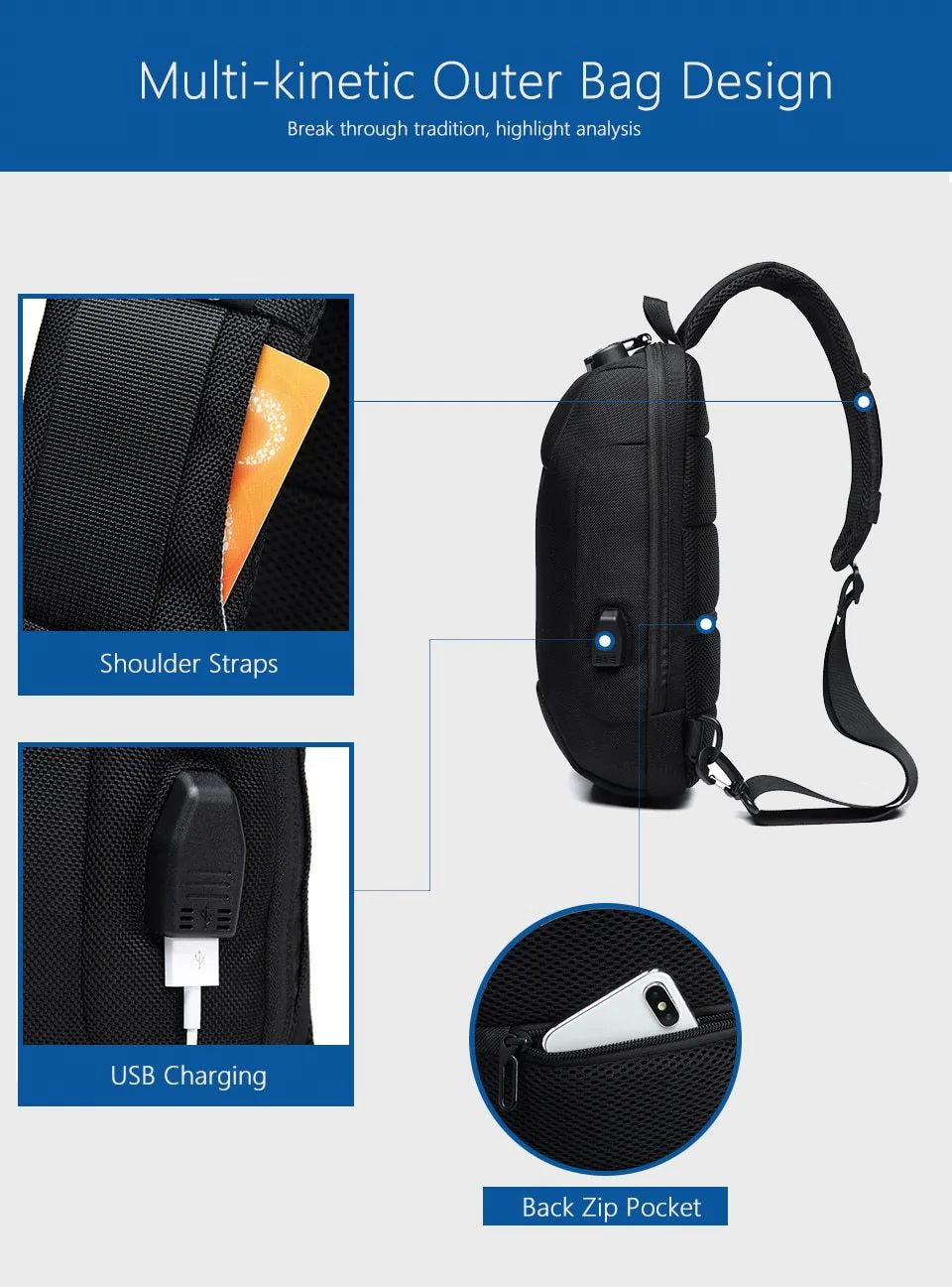 Multifunction Crossbody Bag for Men